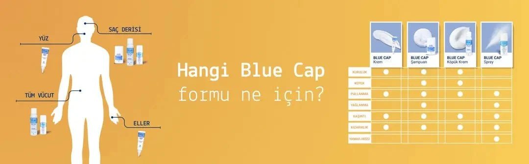 Hangi Blue Cap Sana Uygun? Pullanma, Kepek ve Kızarıklık