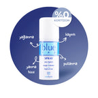 Blue Cap® Yağlanma Karşıtı Sprey 100 ml - Arındırıcı ve Rahatlatıcı Etki
